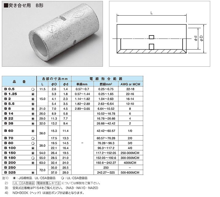 ニチフ端子工業 ニチフ 裸圧着スリーブ B形(100P) B14 - 材料、資材