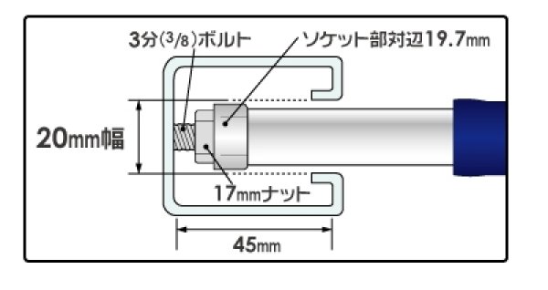 画像2: 電工ダクトレンチハンマー MARVEL No.21510 (2)