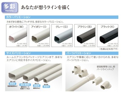 画像2: SWX ウォールコーナー換気エアコン用 77 因幡電工 ☆-