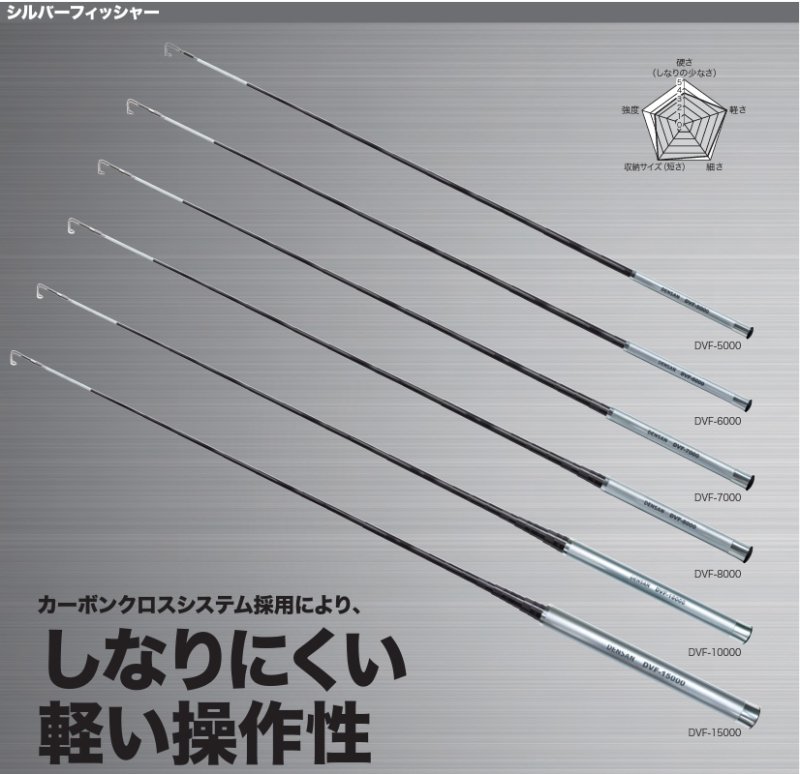 画像1: シルバーフィッシャー JEFCOM (1)