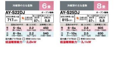 画像1: シャープ 2024年モデル 2.2kw 2.5kwスタンダードタイプ エアコン 在庫限定特価品