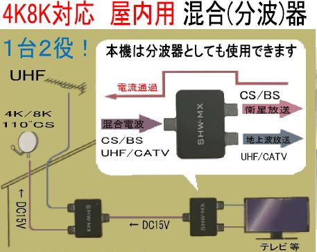 4K8K対応 混合(分波)器 マックステル - DENSYO SHOP