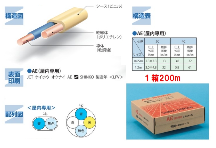 店内全品対象 ＡＥ 0.9mm 4芯 200ｍ 0.9-4c 警報用ポリエチレン絶縁ケーブル ae 0.9x4c 200m 富士電線 カンザック  伸興電線