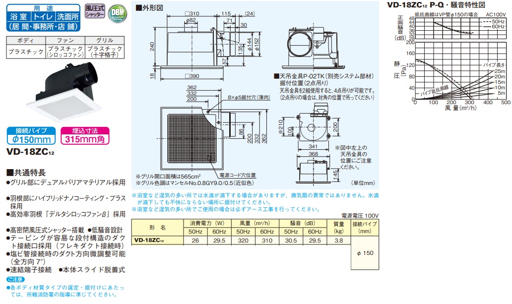 三菱電機（MITSUBISHI)ダクト用換気扇VD-18ZLSC12-IN - 5
