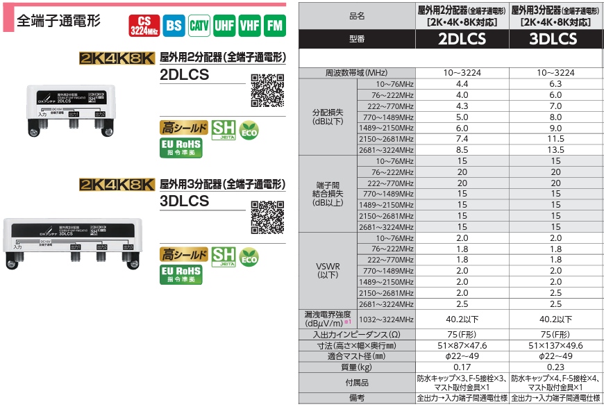 4K8K対応 屋外用分配器 1端子電通・全端子電通 DXアンテナ - DENSYO SHOP