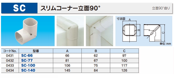 SC スリムコーナー立面90° 66/77/100/140 因幡電工 ☆- - DENSYO SHOP